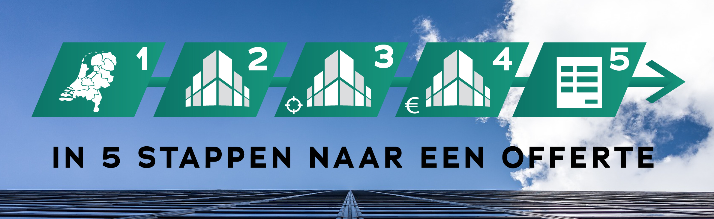 Bedrijfsmatig-taxatie-5-stappen-offerte